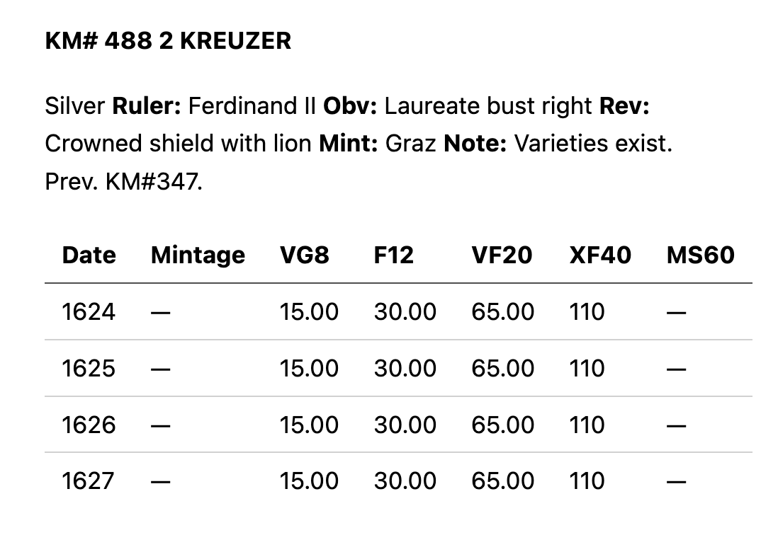 Kimi previous-window output